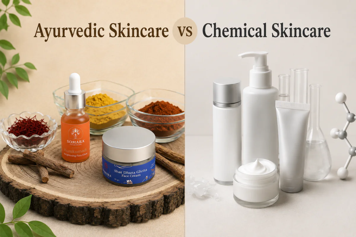 Ayurvedic skincare